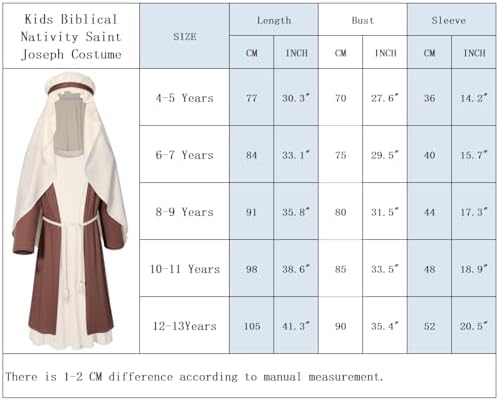 Berryhill Saint Joseph Costume
