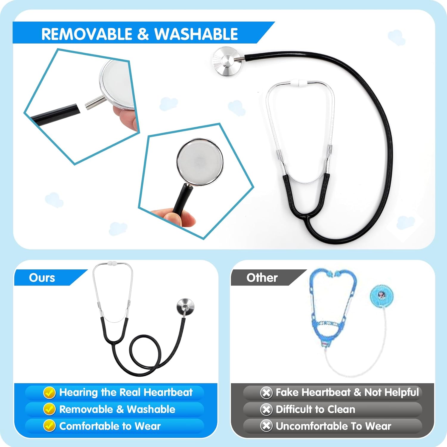 Real-Working Doctor Costume for Kids